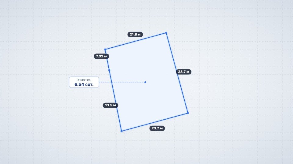 Участок 6.54 сот. ИЖС, Семидворье — фото 2