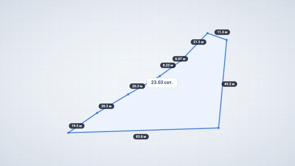 Участок 23.03 сот. ИЖС, Семидворье — фото 2