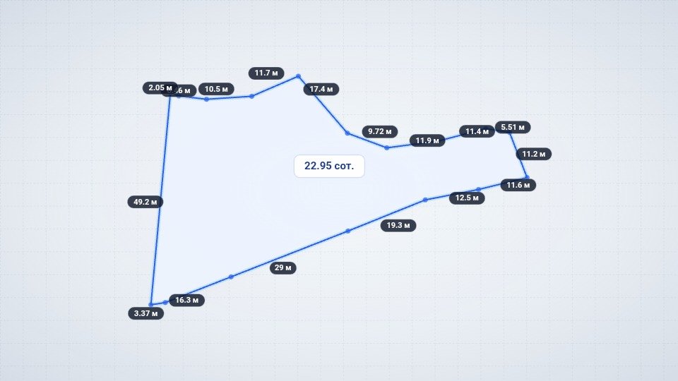 Участок 22.95 сот. ИЖС, Семидворье — фото 2