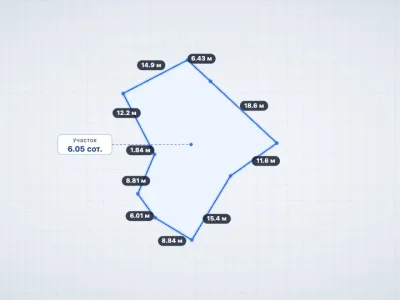 Участок 6.05 сот. ИЖС, Семидворье — миниатюра 3