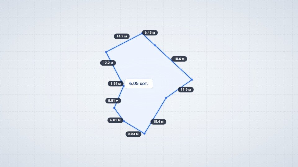 Участок 6.05 сот. ИЖС, Семидворье — фото 2