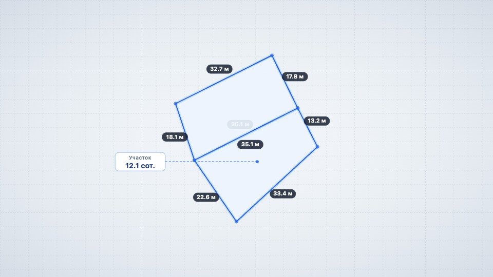 Участок 12.05 сот. ИЖС, Алушта — фото 2