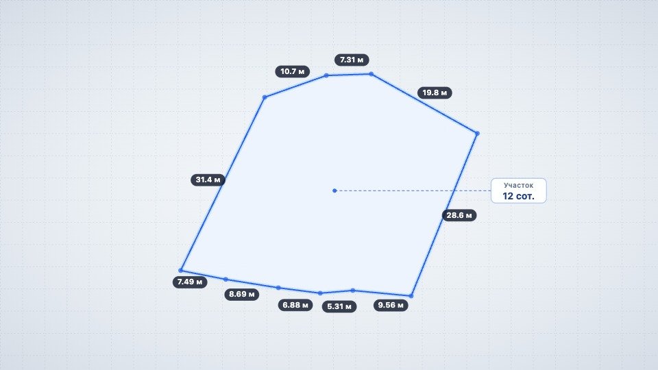 Участок 12 сот. СНТ, Нижняя Кутузовка — фото 4