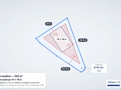 Участок 8.16 сот. СНТ, Лучистое — миниатюра 7