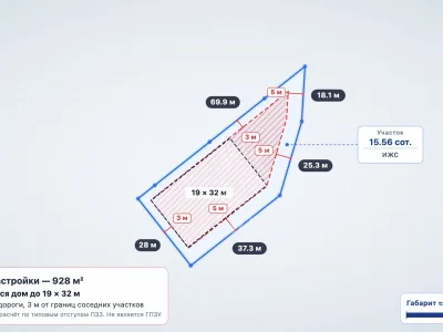 Участок 15.56 сот. ИЖС, Лучистое — миниатюра 5