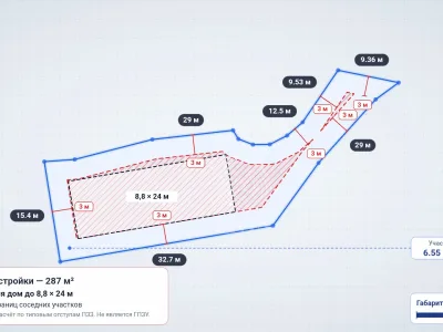 Участок 6.5 сот., Розовый — миниатюра 2